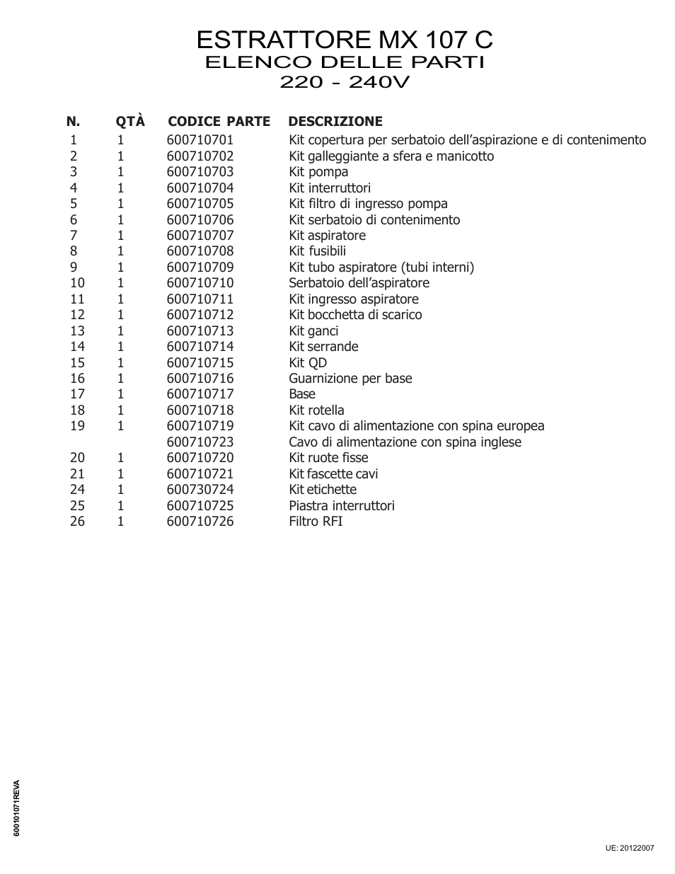 Estrattore mx 107 c | Nilfisk-ALTO MX 107 C User Manual | Page 31 / 64