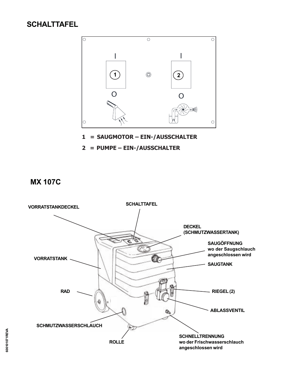 Schalttafel mx 107c | Nilfisk-ALTO MX 107 C User Manual | Page 36 / 64