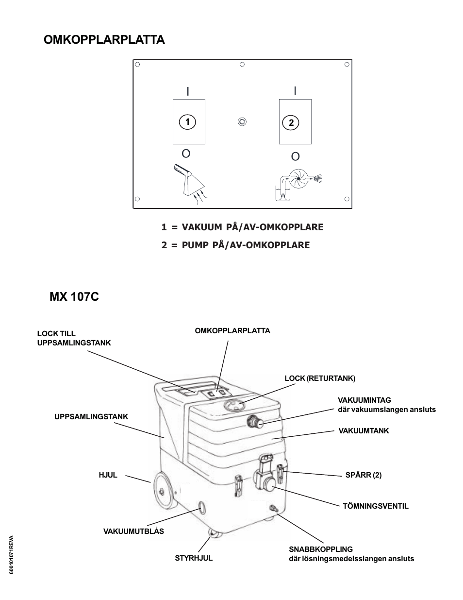 Omkopplarplatta mx 107c | Nilfisk-ALTO MX 107 C User Manual | Page 44 / 64