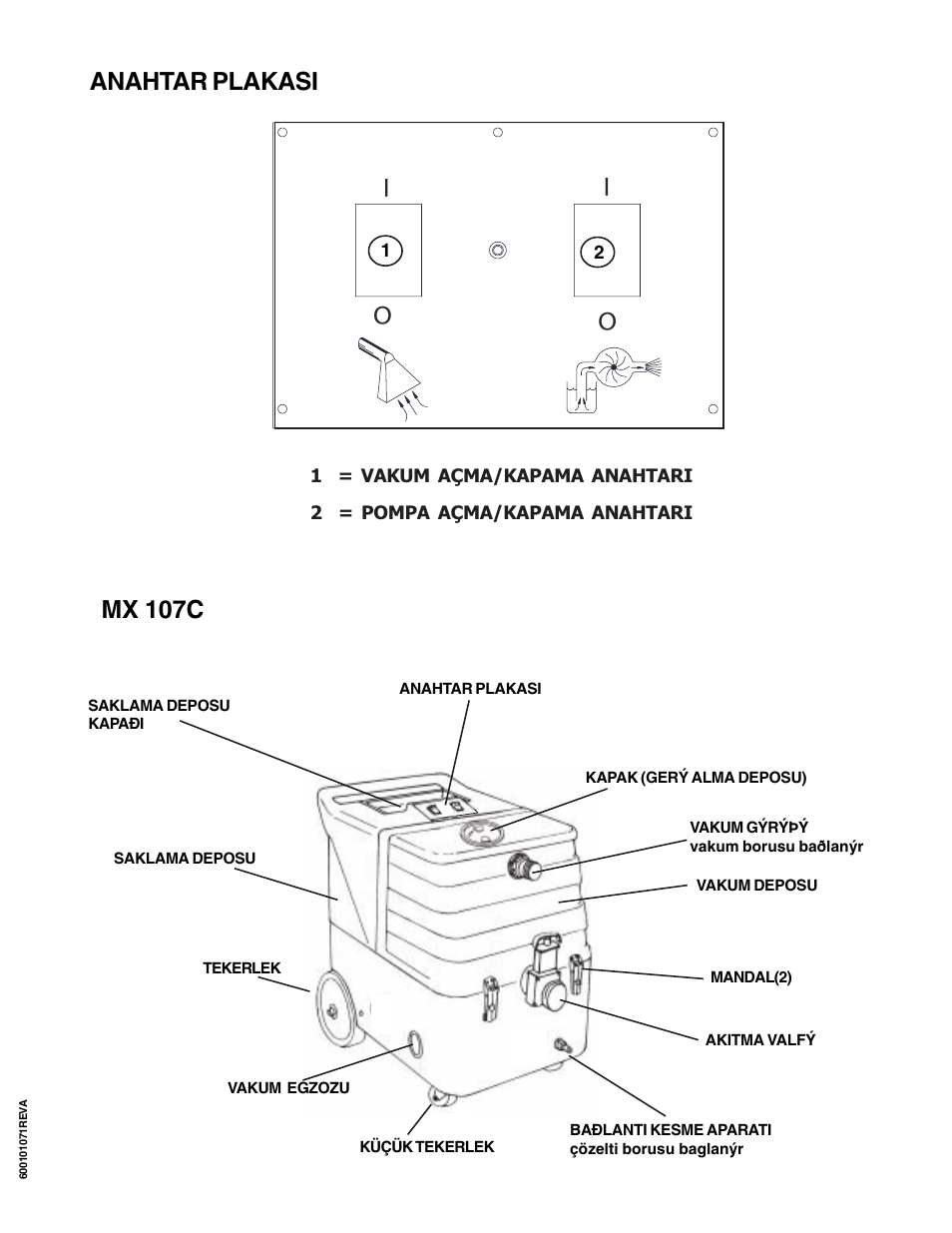 Anahtar plakasi mx 107c | Nilfisk-ALTO MX 107 C User Manual | Page 52 / 64