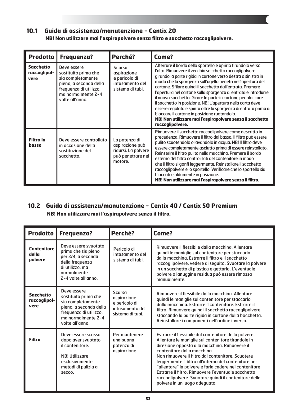 1 guida di assistenza/manutenzione - centix 20 | Nilfisk-ALTO Centix 40 User Manual | Page 14 / 107