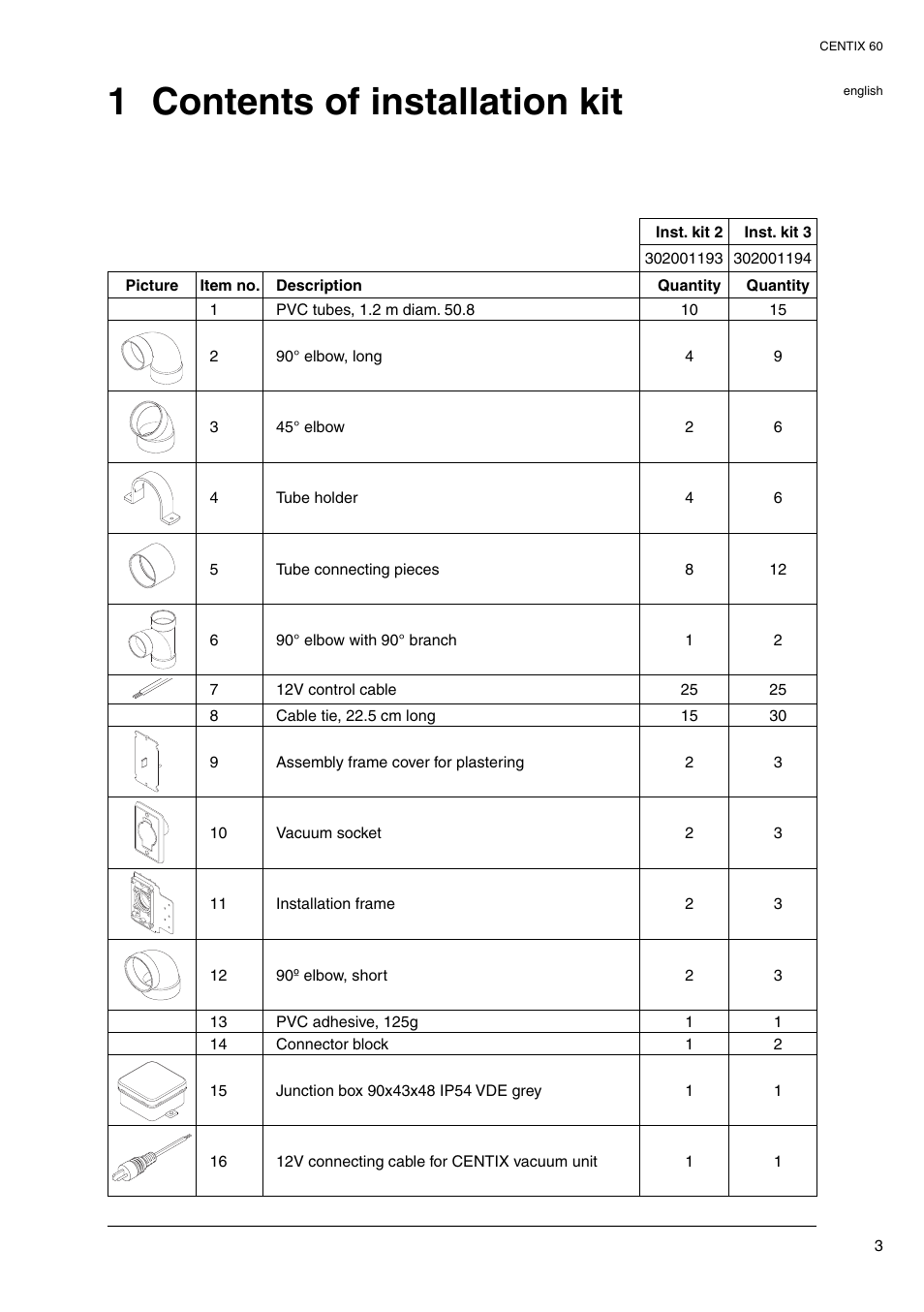 1 contents of installation kit | Nilfisk-ALTO Centix 40 User Manual | Page 58 / 107