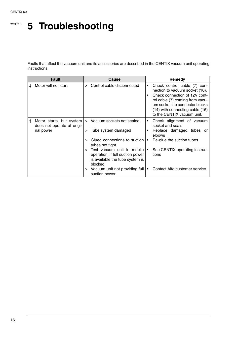 5 troubleshooting | Nilfisk-ALTO Centix 40 User Manual | Page 71 / 107