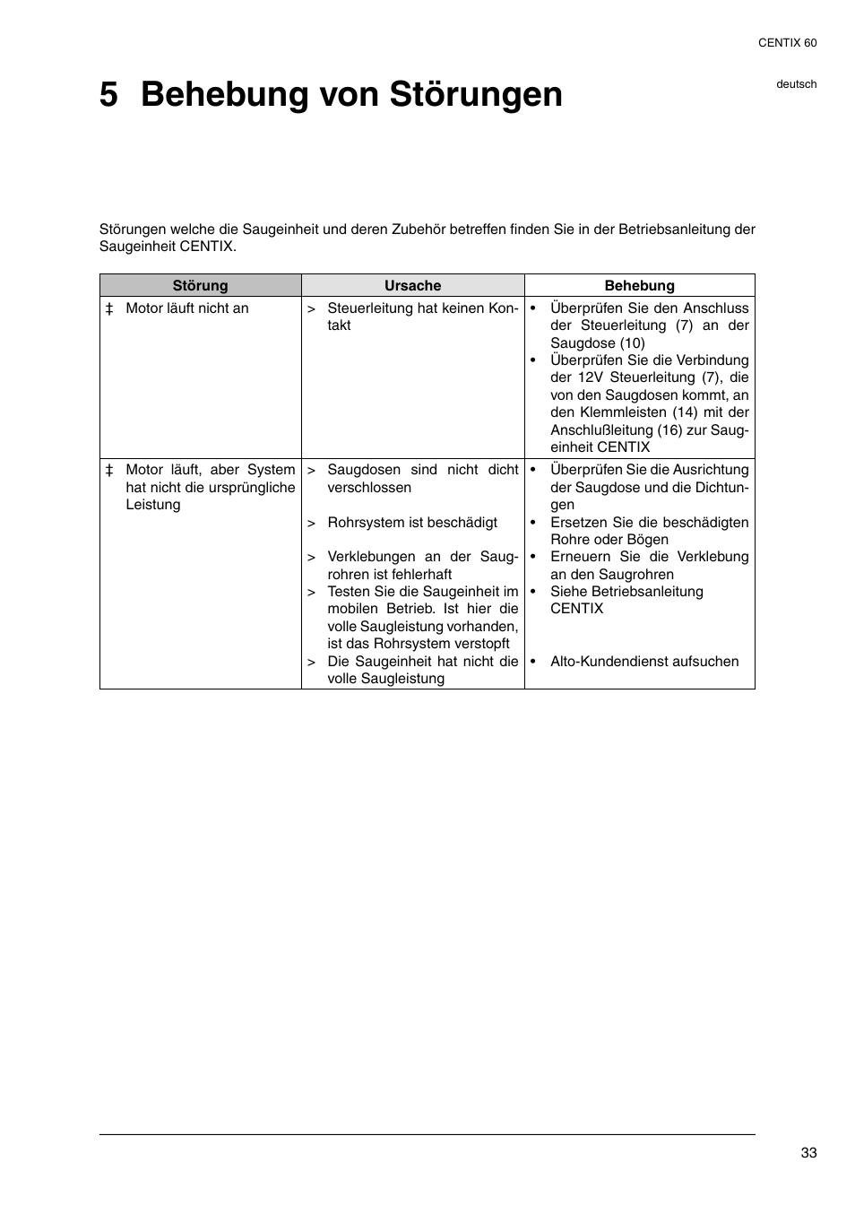 5 behebung von störungen | Nilfisk-ALTO Centix 40 User Manual | Page 88 / 107