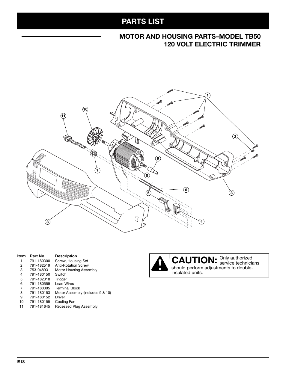 Caution, Parts list | Nilfisk-ALTO TB50 User Manual | Page 46 / 48