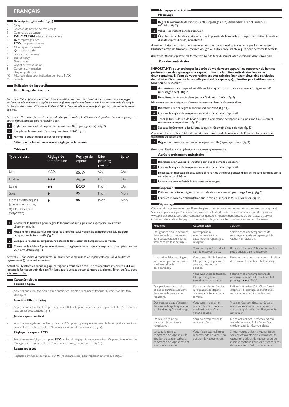 Français | Philips EasySpeed Dampfbügeleisen User Manual | Page 4 / 10