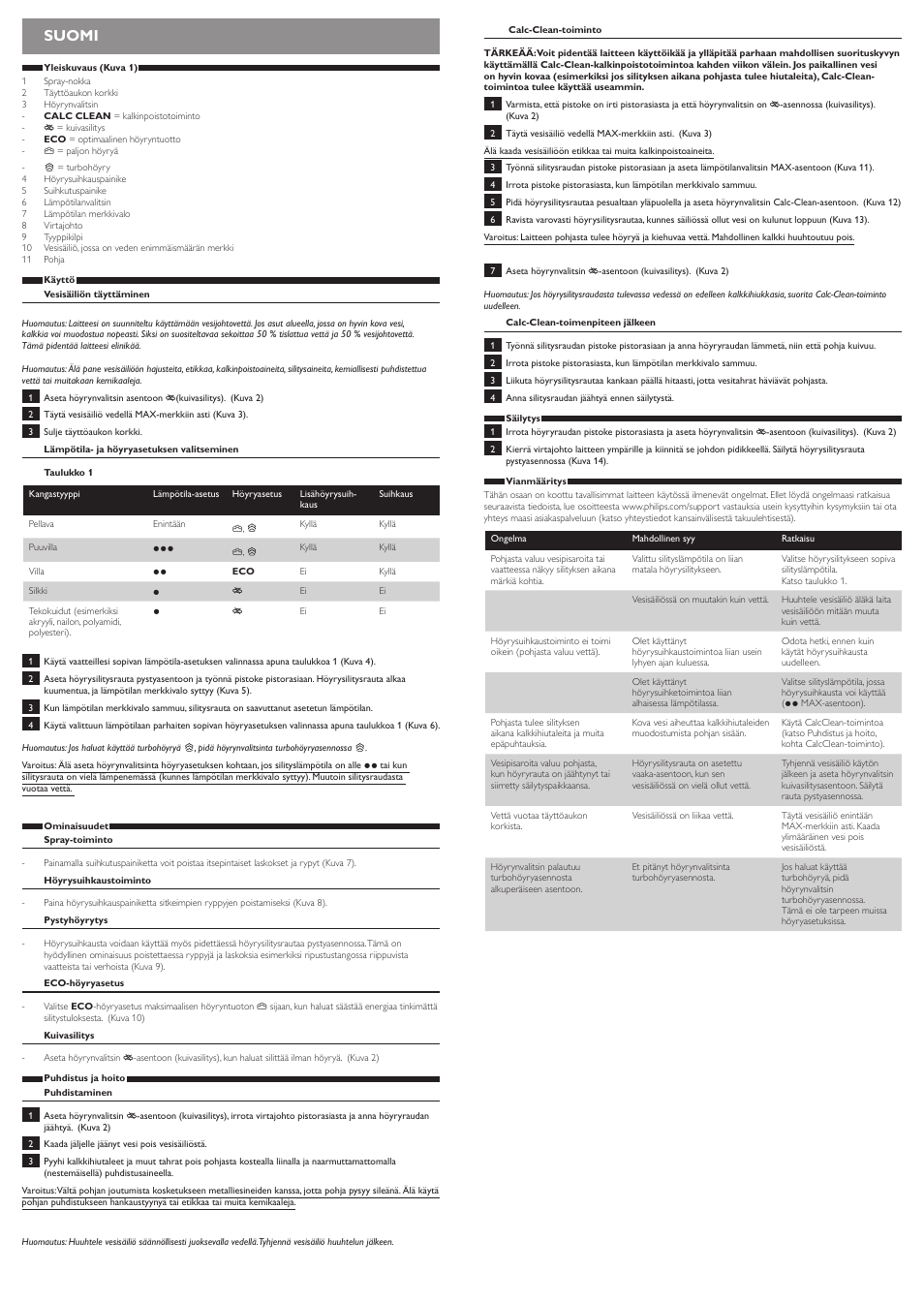 Suomi | Philips EasySpeed Dampfbügeleisen User Manual | Page 8 / 10