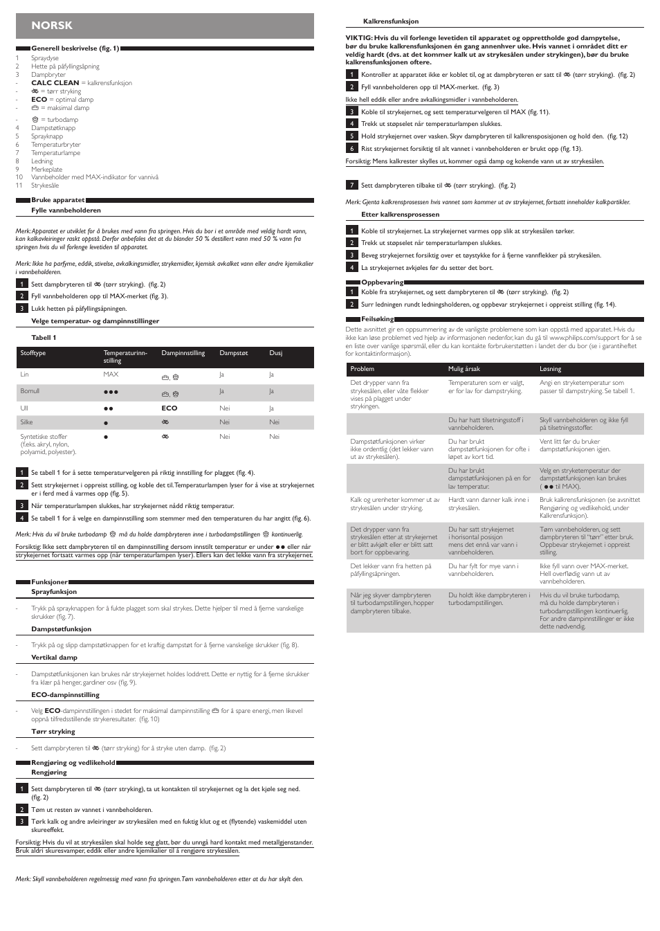 Norsk | Philips EasySpeed Dampfbügeleisen User Manual | Page 9 / 10