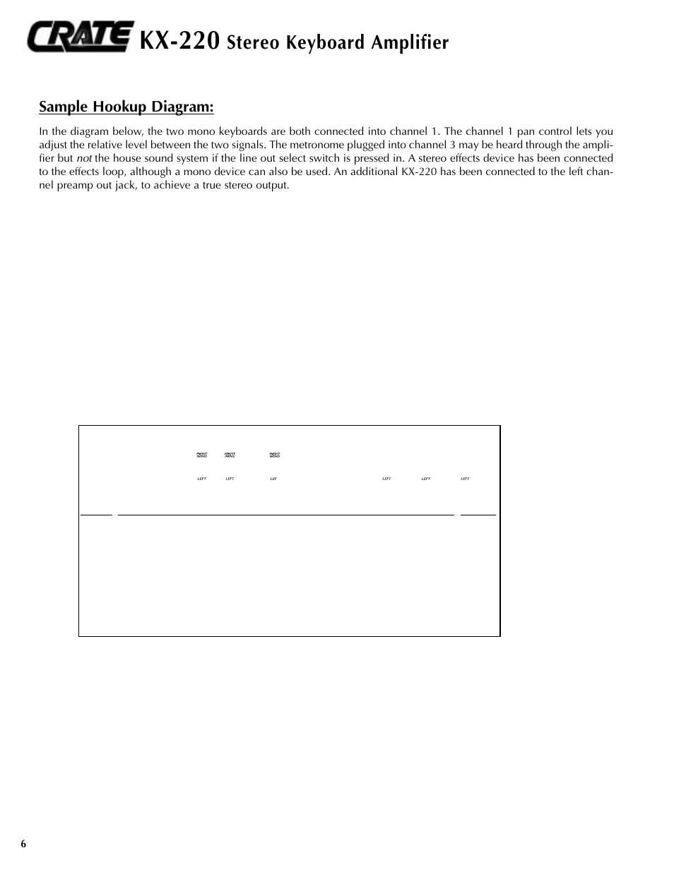 Kx-220, Stereo keyboard amplifier | Nilfisk-ALTO KX-220 User Manual | Page 6 / 8