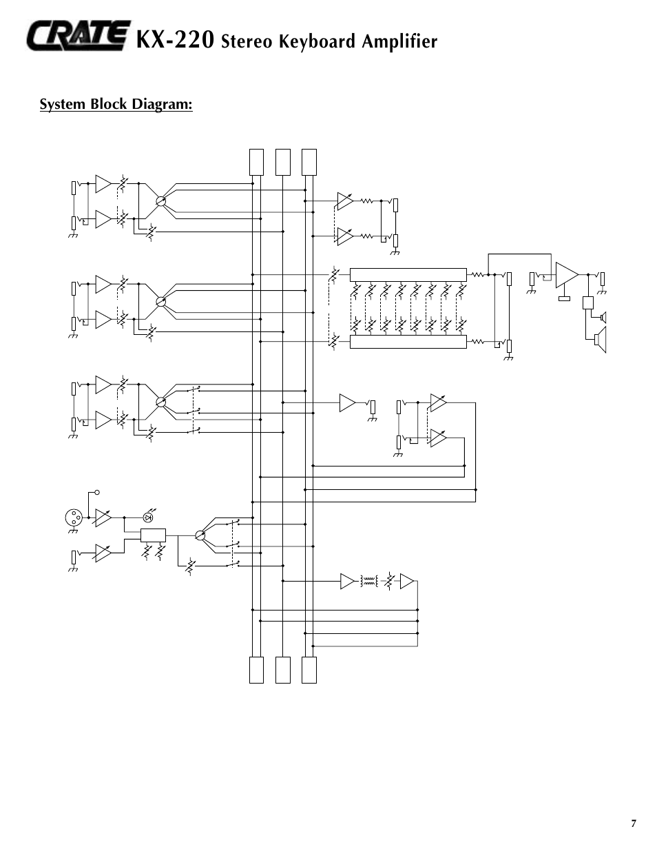 Kx-220, Stereo keyboard amplifier, System block diagram | Nilfisk-ALTO KX-220 User Manual | Page 7 / 8