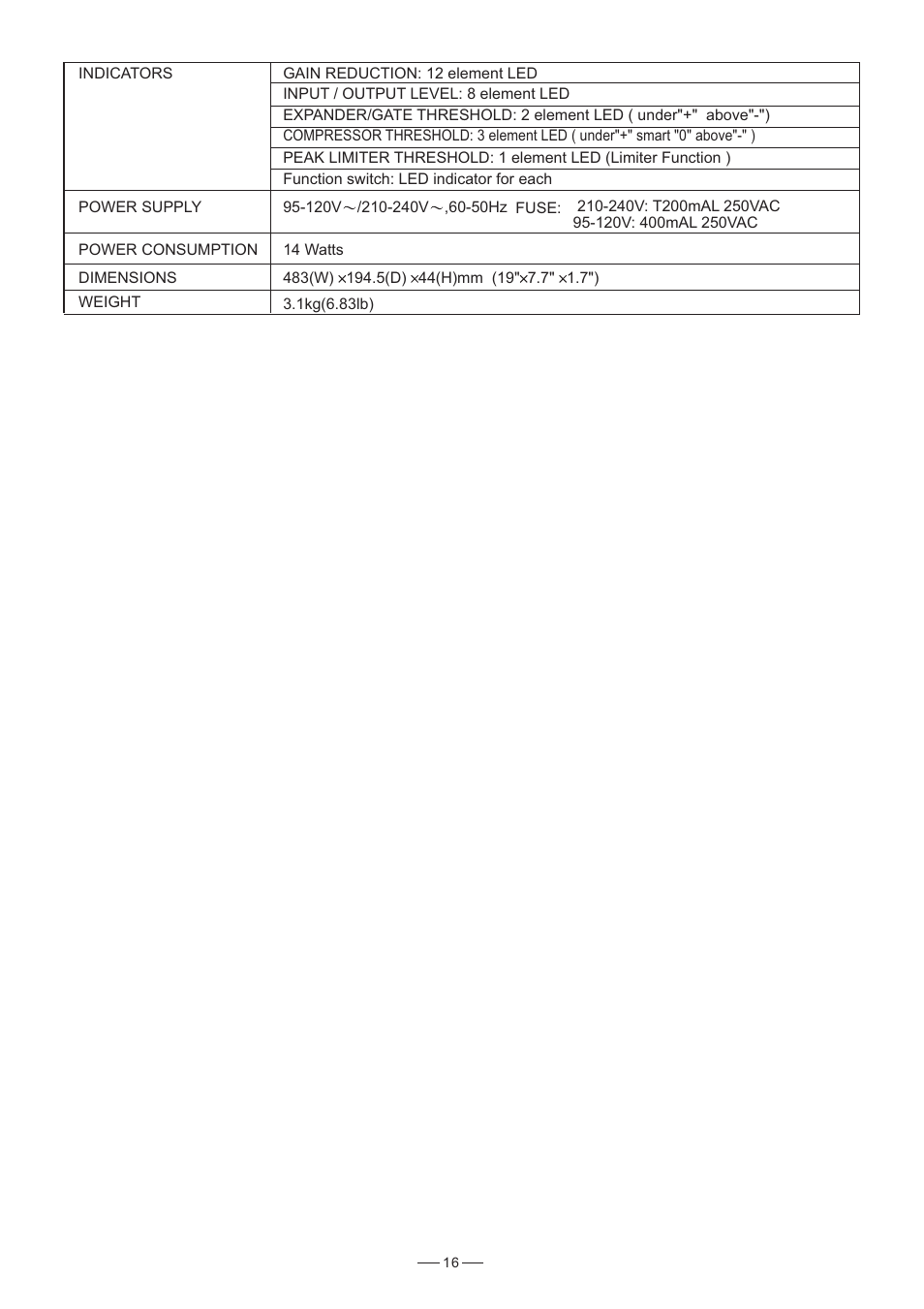 Nilfisk-ALTO ACL2 Pro User Manual | Page 17 / 19