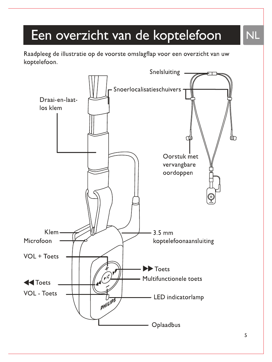 Een overzicht van de koptelefoon | Philips Bluetooth-Stereo-Headset User Manual | Page 58 / 107