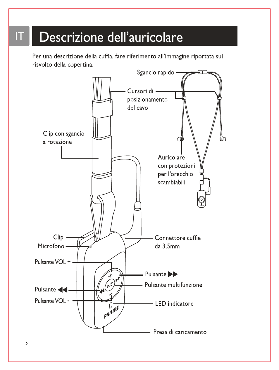 It i descrizione den’auricolare | Philips Bluetooth-Stereo-Headset User Manual | Page 75 / 107