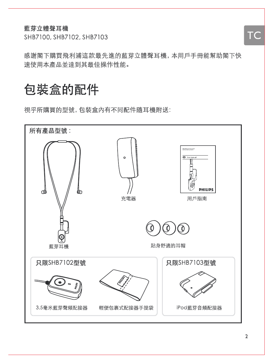 Fisêwett | Philips Bluetooth-Stereo-Headset User Manual | Page 90 / 107