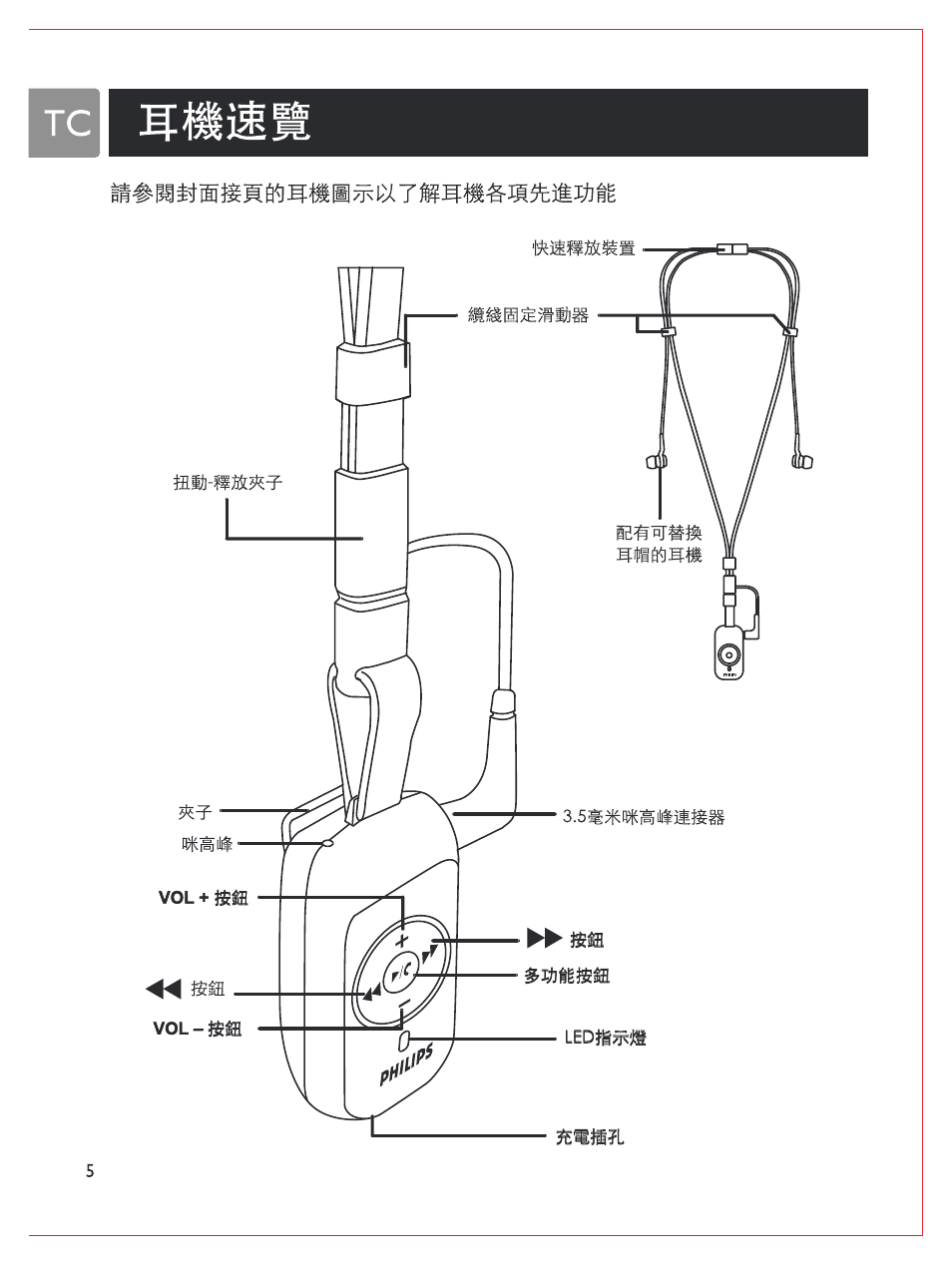 Тс жш | Philips Bluetooth-Stereo-Headset User Manual | Page 93 / 107