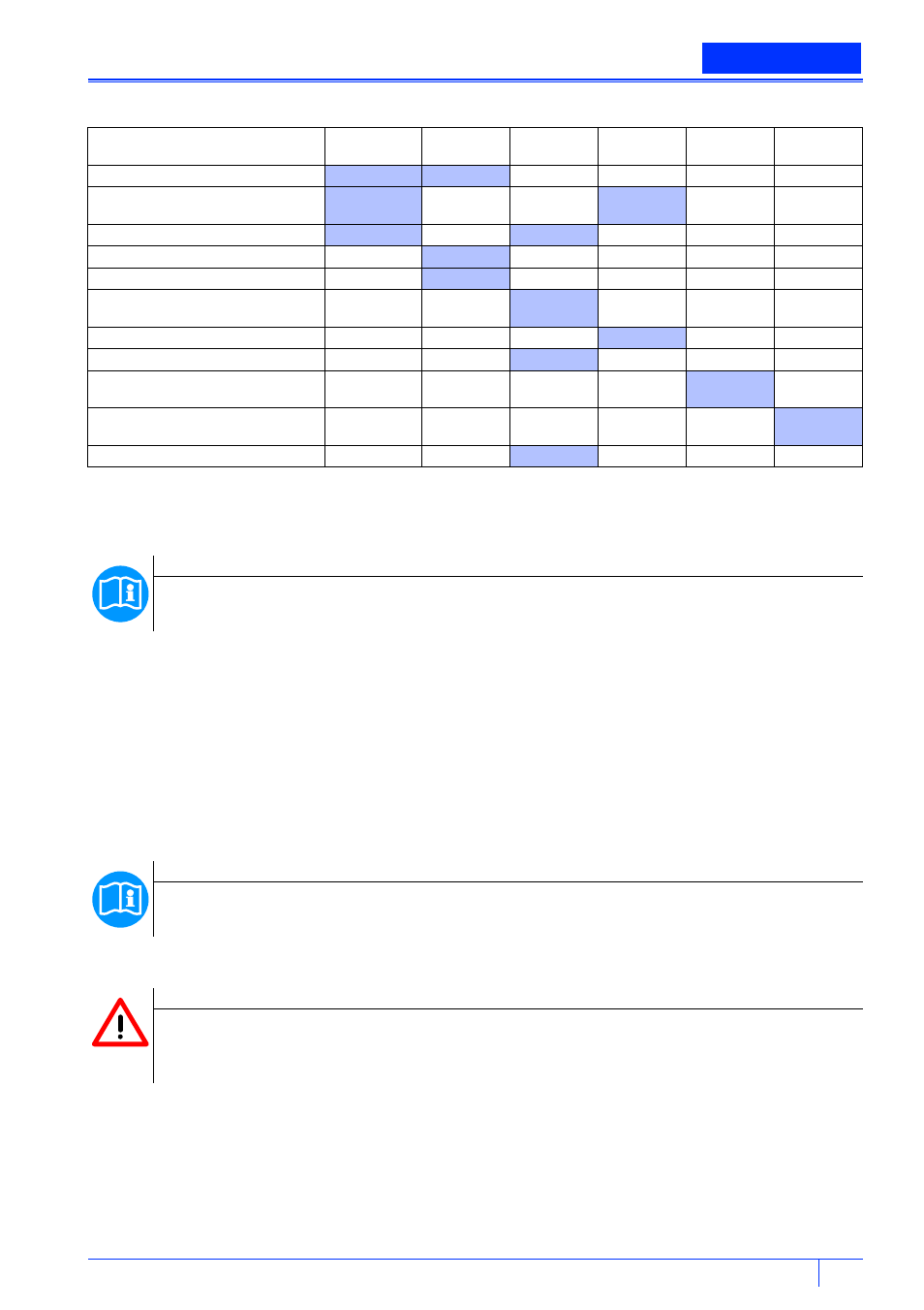 User manual, Scheduled maintenance table, Main broom height check | Nilfisk-ALTO Floortec 560 B User Manual | Page 11 / 18