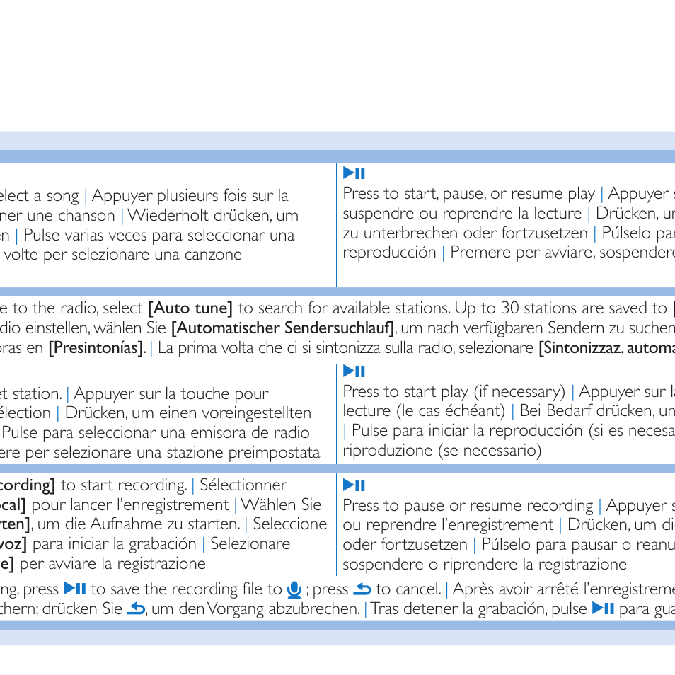 Philips GoGEAR MP3-Player User Manual | Page 6 / 10