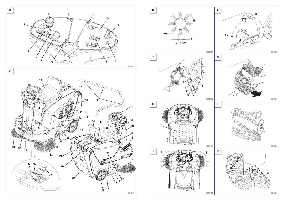 Nilfisk-ALTO Floortec R 360 P User Manual | Page 2 / 20