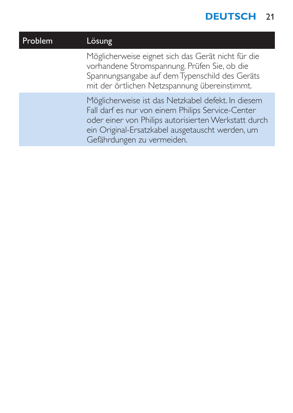 Philips SalonDry Compact Haartrockner User Manual | Page 21 / 88