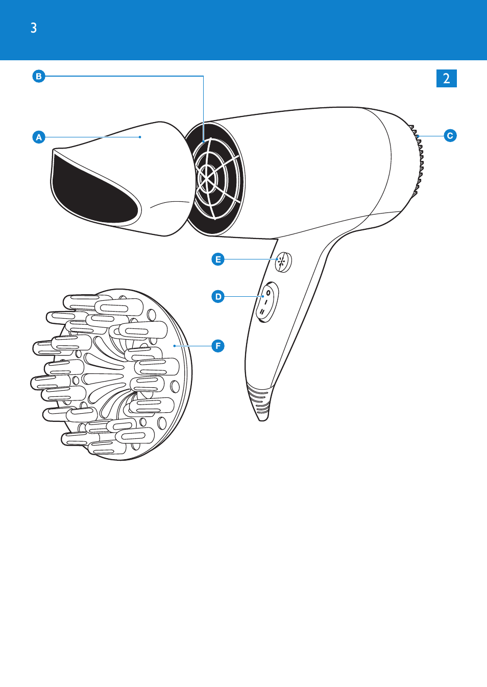 Philips SalonDry Compact Haartrockner User Manual | Page 3 / 88