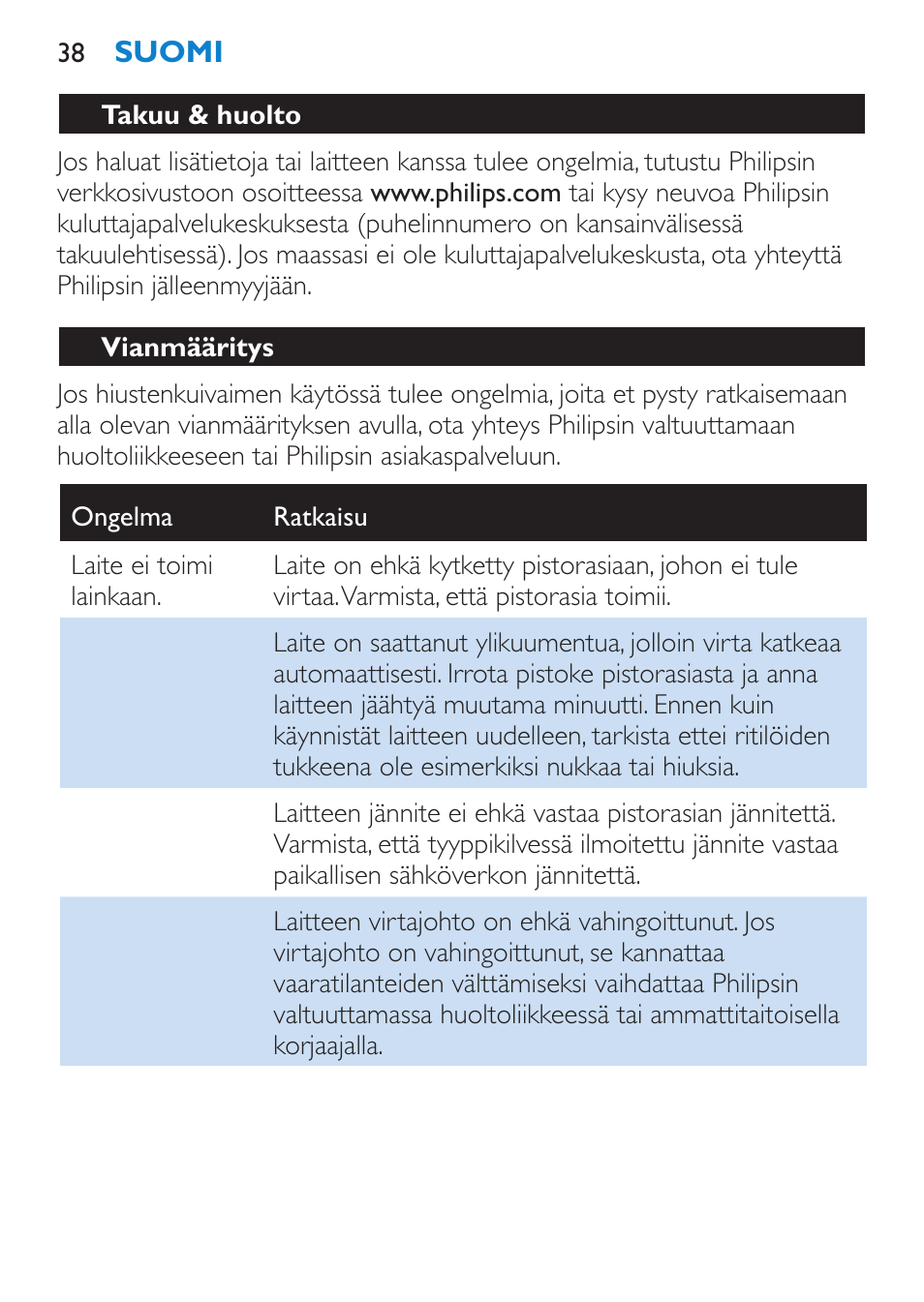 Vianmääritys | Philips SalonDry Compact Haartrockner User Manual | Page 38 / 88