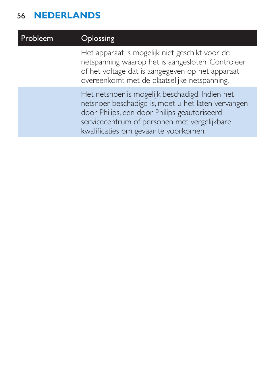 Philips SalonDry Compact Haartrockner User Manual | Page 56 / 88