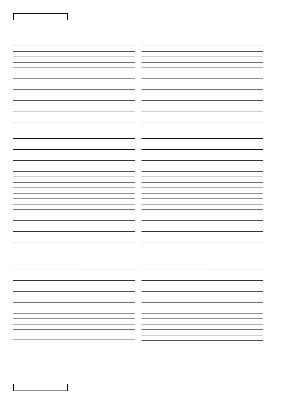 Wiring diagram | Nilfisk-ALTO RS 850 User Manual | Page 128 / 208