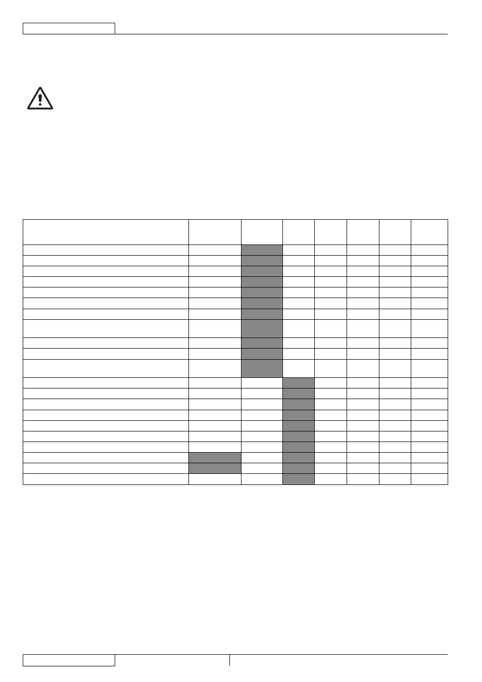 Maintenance, Scheduled maintenance table | Nilfisk-ALTO RS 850 User Manual | Page 144 / 208