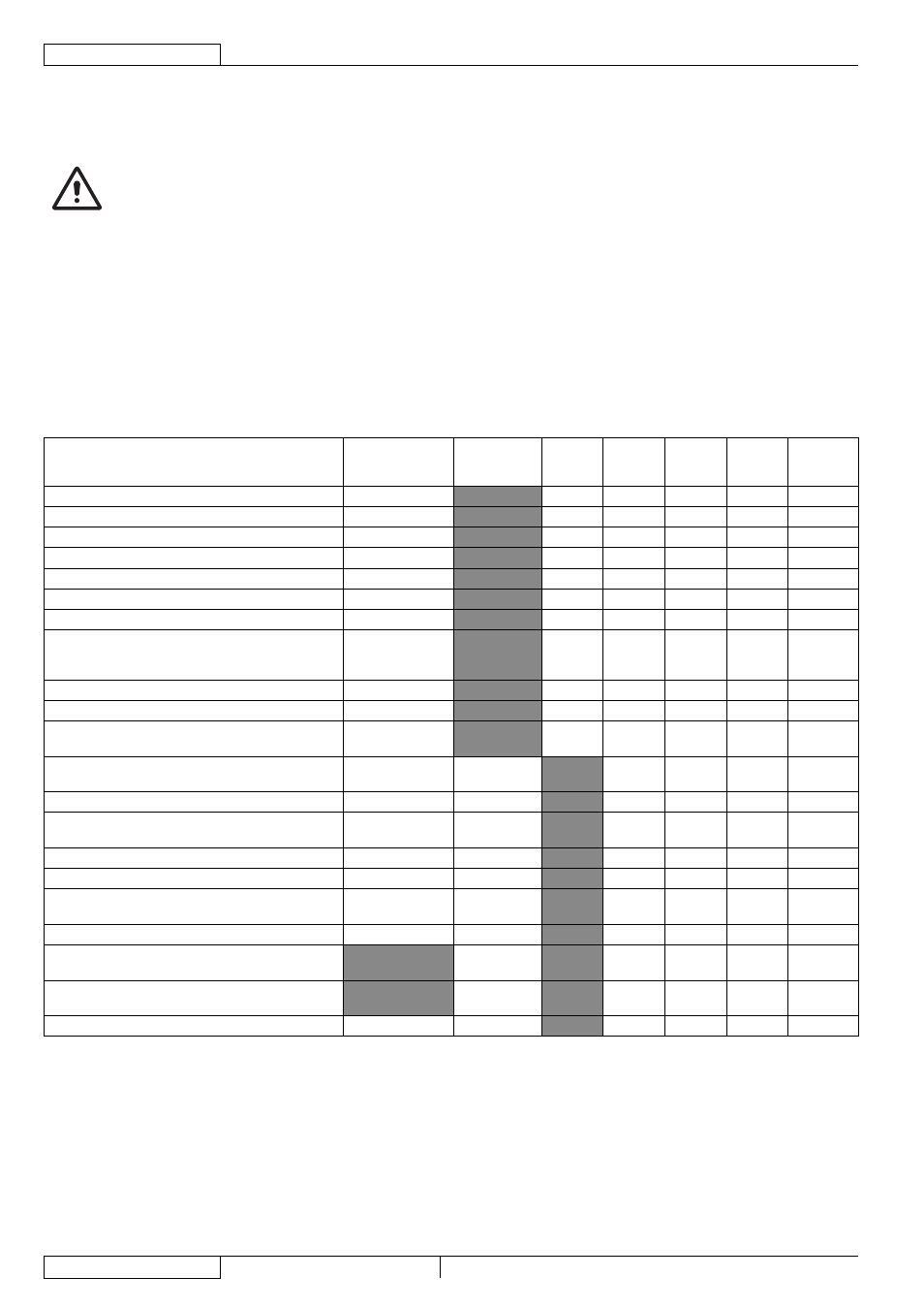 Wartung, Übersichtstabelle planmässige wartung | Nilfisk-ALTO RS 850 User Manual | Page 52 / 208