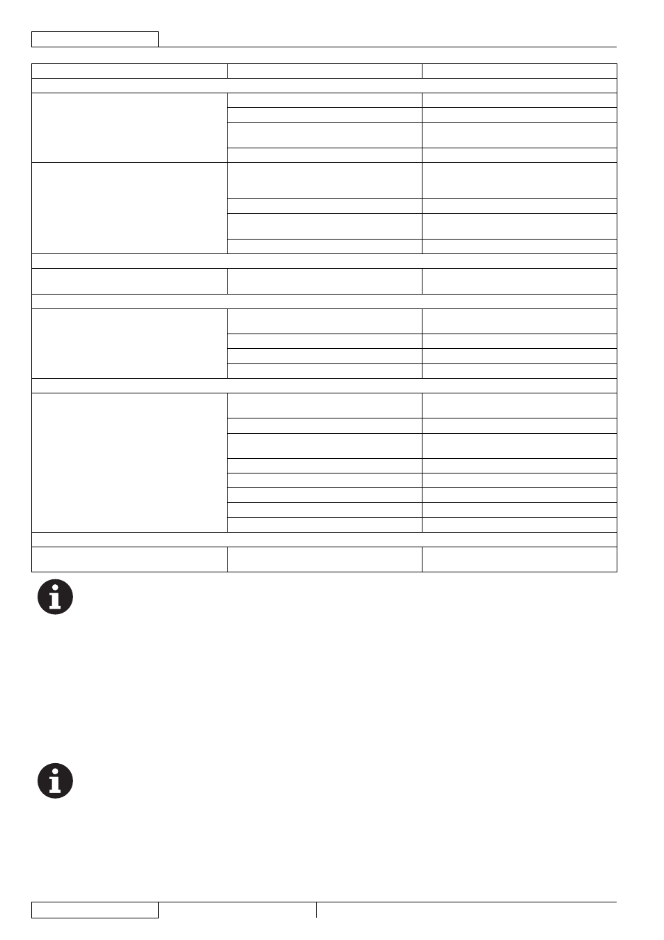 Verschrottung | Nilfisk-ALTO RS 850 User Manual | Page 68 / 208