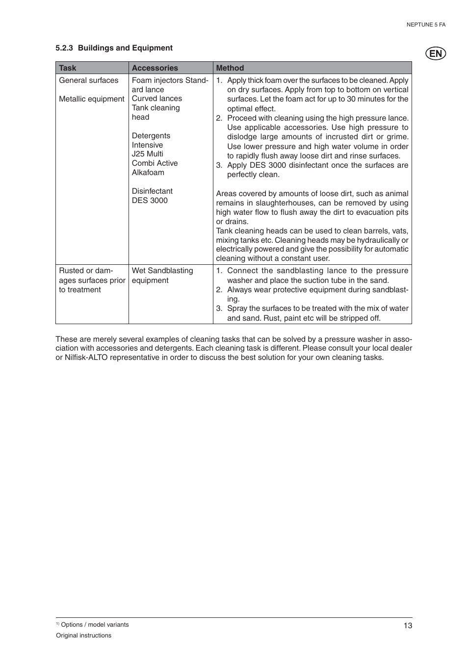 Nilfisk-ALTO NEPTUNE 5 FA 107400337 C User Manual | Page 15 / 24