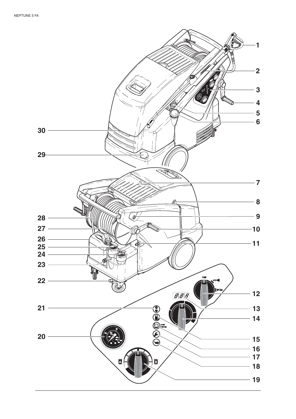 Nilfisk-ALTO NEPTUNE 5 FA 107400337 C User Manual | Page 2 / 24