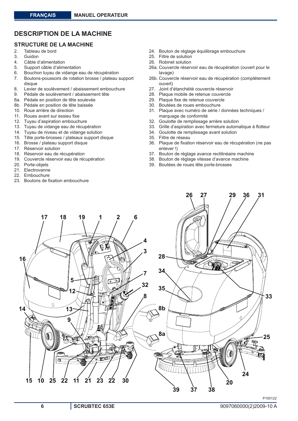 Description de la machine | Nilfisk-ALTO SCRUBTEC 653E User Manual | Page 26 / 76