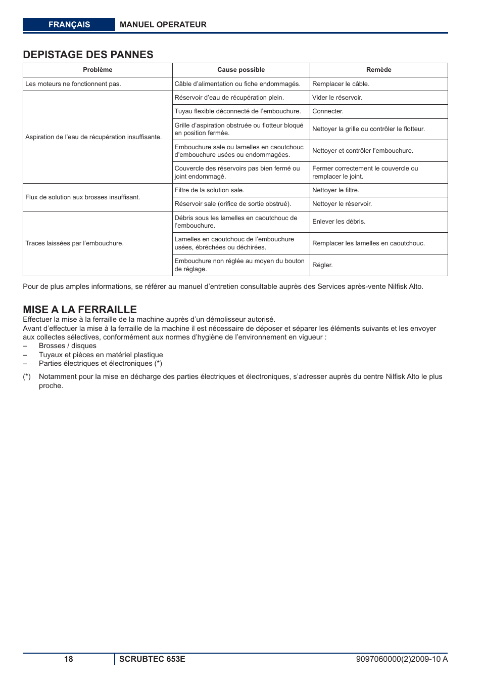 Depistage des pannes, Mise a la ferraille | Nilfisk-ALTO SCRUBTEC 653E User Manual | Page 38 / 76
