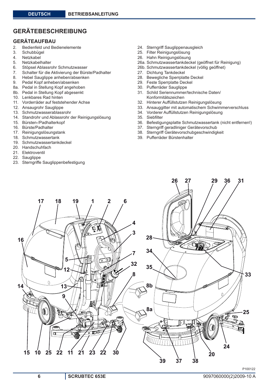 Gerätebeschreibung | Nilfisk-ALTO SCRUBTEC 653E User Manual | Page 8 / 76