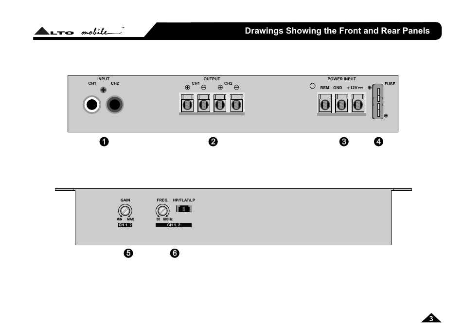 Drawings showing the front and rear panels | Nilfisk-ALTO ADP102 User Manual | Page 4 / 14