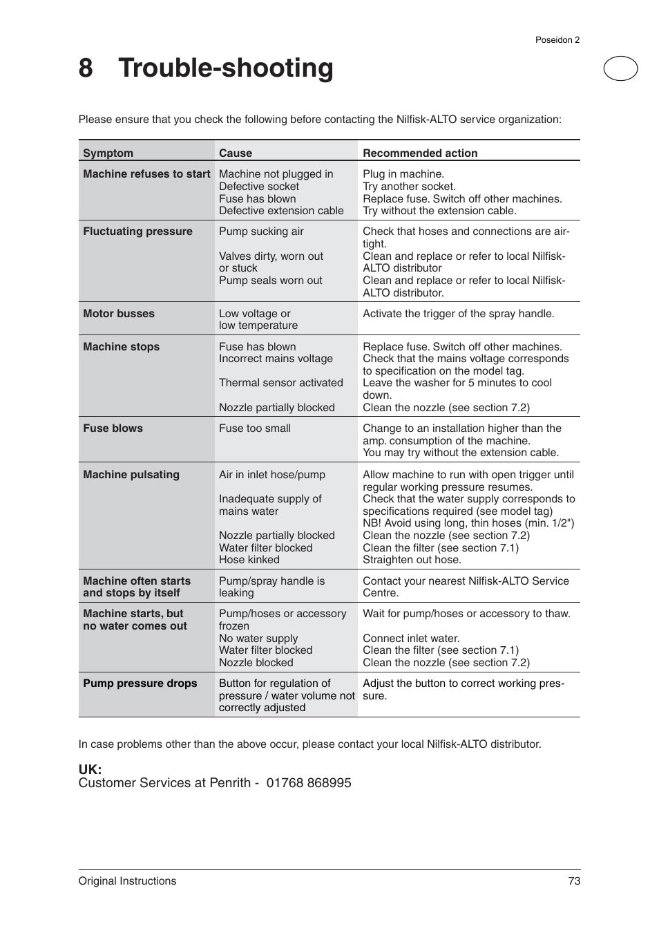 8 trouble-shooting | Nilfisk-ALTO 2 User Manual | Page 14 / 18