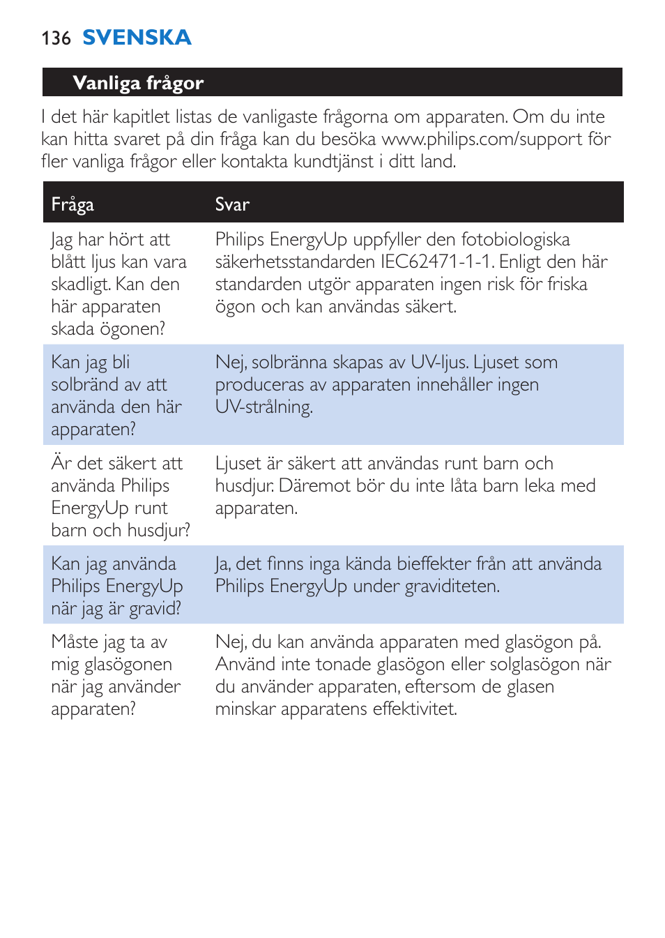 Philips EnergyUp EnergyLight User Manual | Page 136 / 144