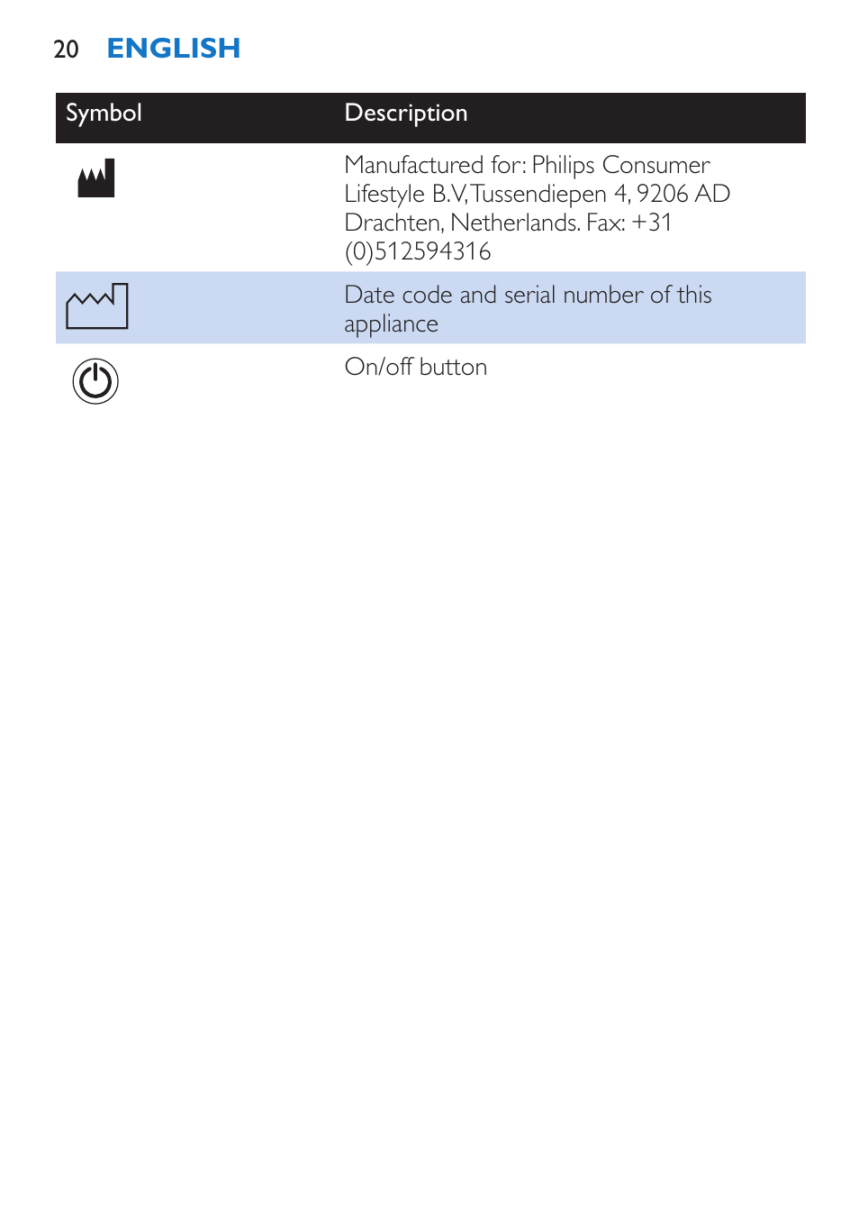 Philips EnergyUp EnergyLight User Manual | Page 20 / 144