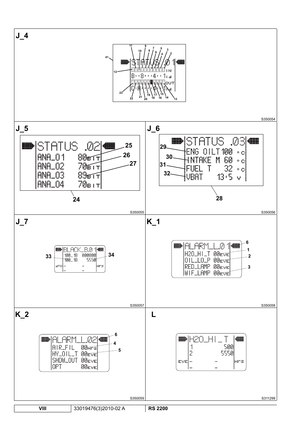 Nilfisk-ALTO RS 2200 User Manual | Page 10 / 224