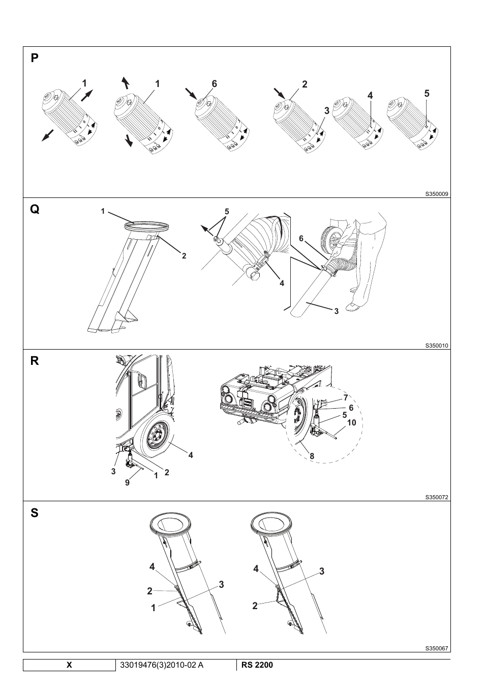 Pq r s | Nilfisk-ALTO RS 2200 User Manual | Page 12 / 224