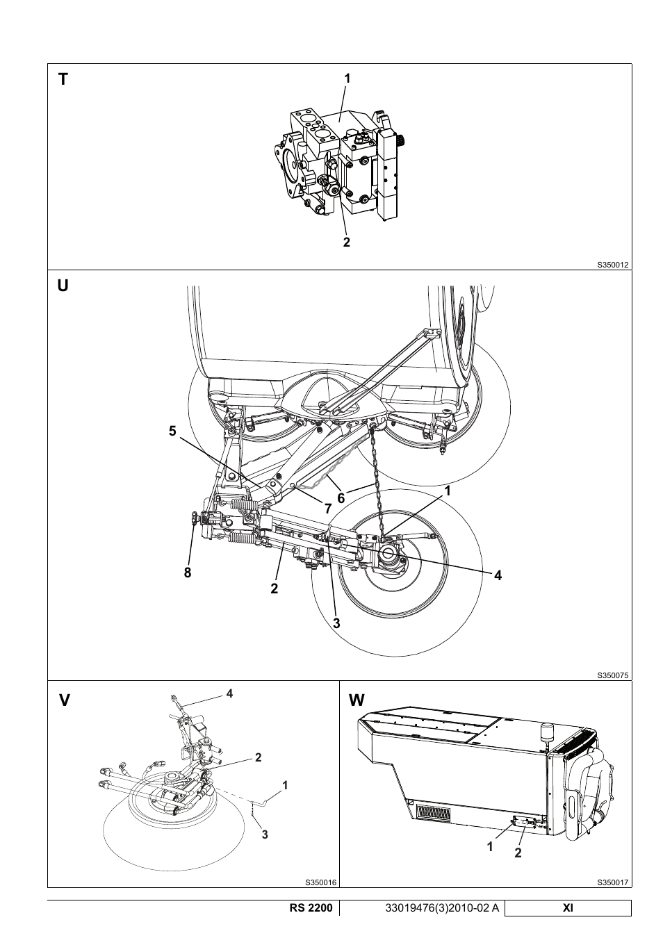 Tu v w | Nilfisk-ALTO RS 2200 User Manual | Page 13 / 224
