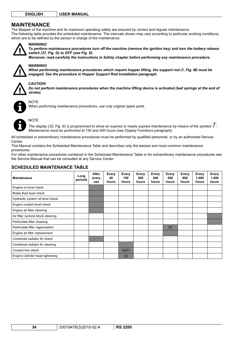 Maintenance, Scheduled maintenance table | Nilfisk-ALTO RS 2200 User Manual | Page 156 / 224