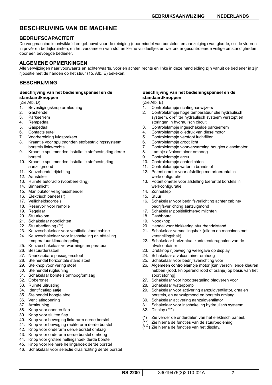 Beschrijving van de machine | Nilfisk-ALTO RS 2200 User Manual | Page 179 / 224