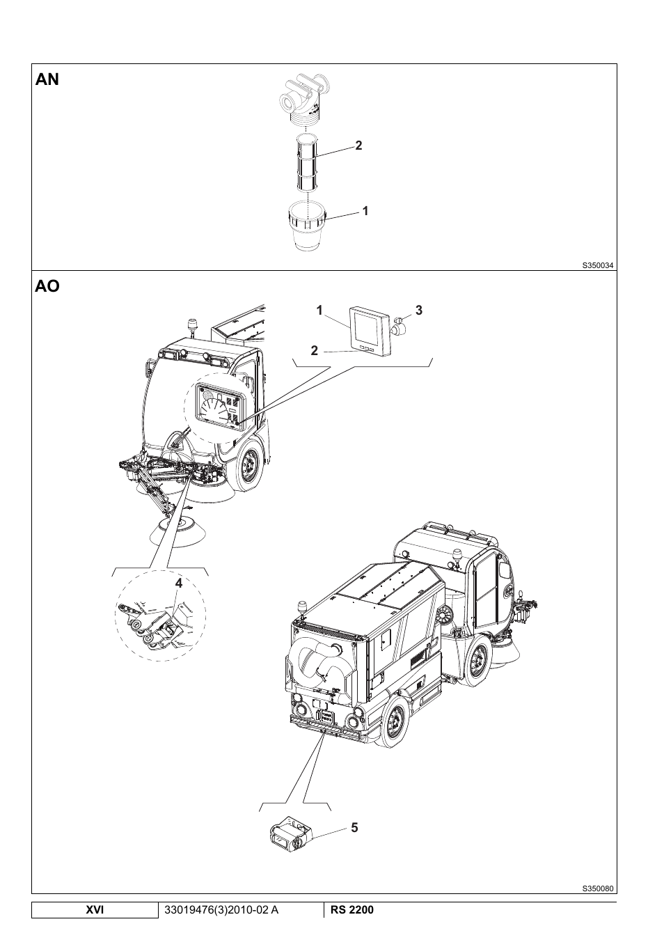 An ao | Nilfisk-ALTO RS 2200 User Manual | Page 18 / 224