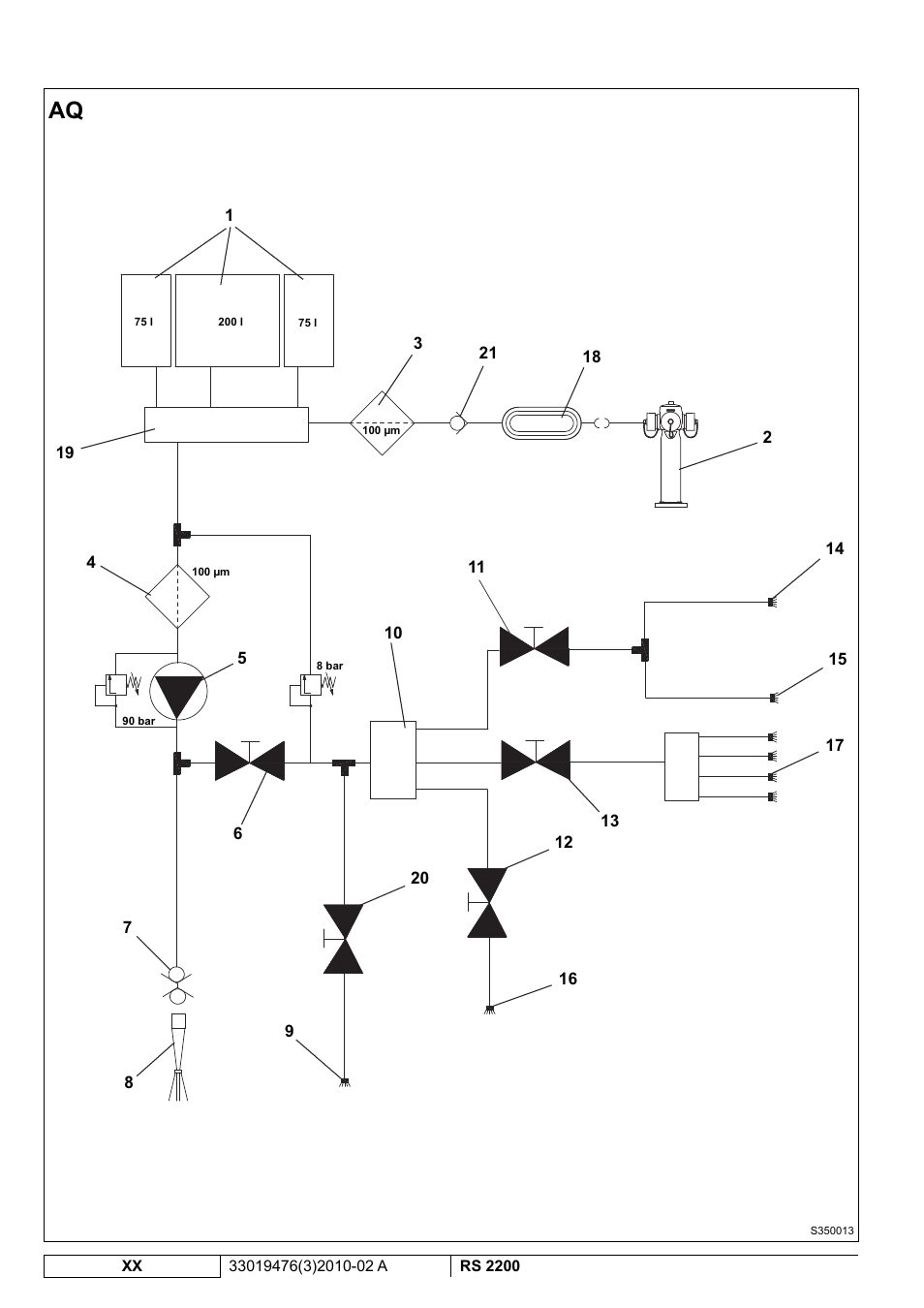 Nilfisk-ALTO RS 2200 User Manual | Page 22 / 224