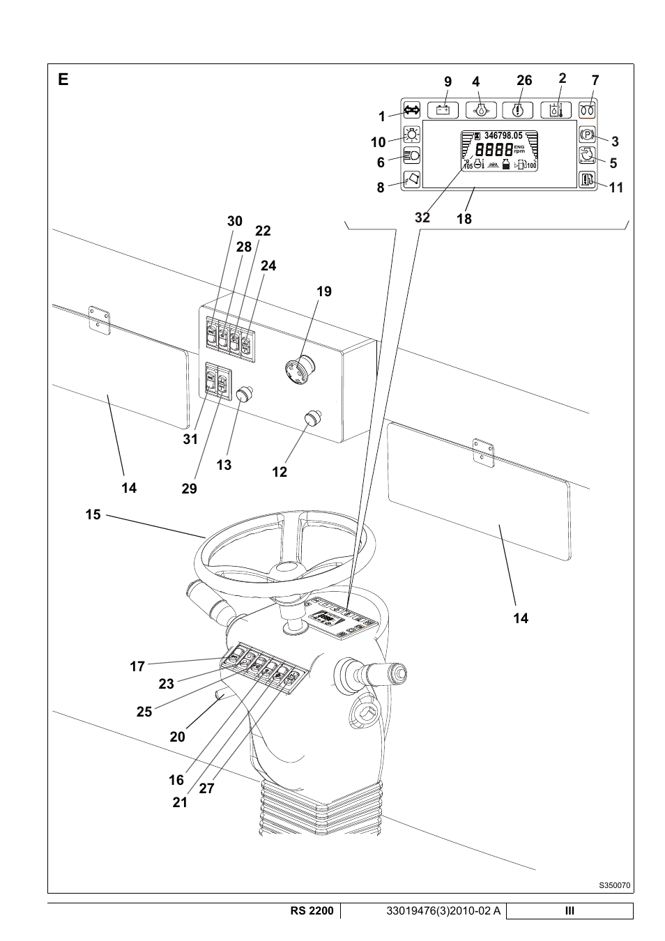 Nilfisk-ALTO RS 2200 User Manual | Page 5 / 224