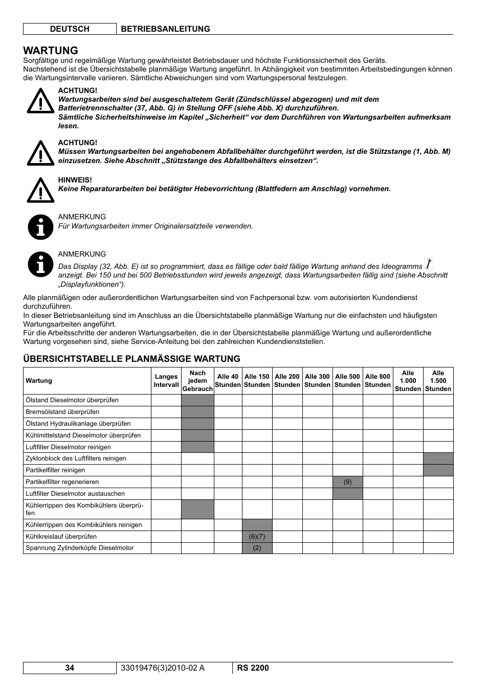 Wartung, Übersichtstabelle planmässige wartung | Nilfisk-ALTO RS 2200 User Manual | Page 56 / 224