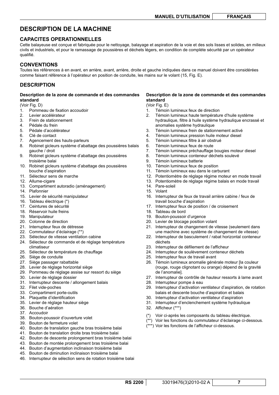 Description de la machine | Nilfisk-ALTO RS 2200 User Manual | Page 79 / 224