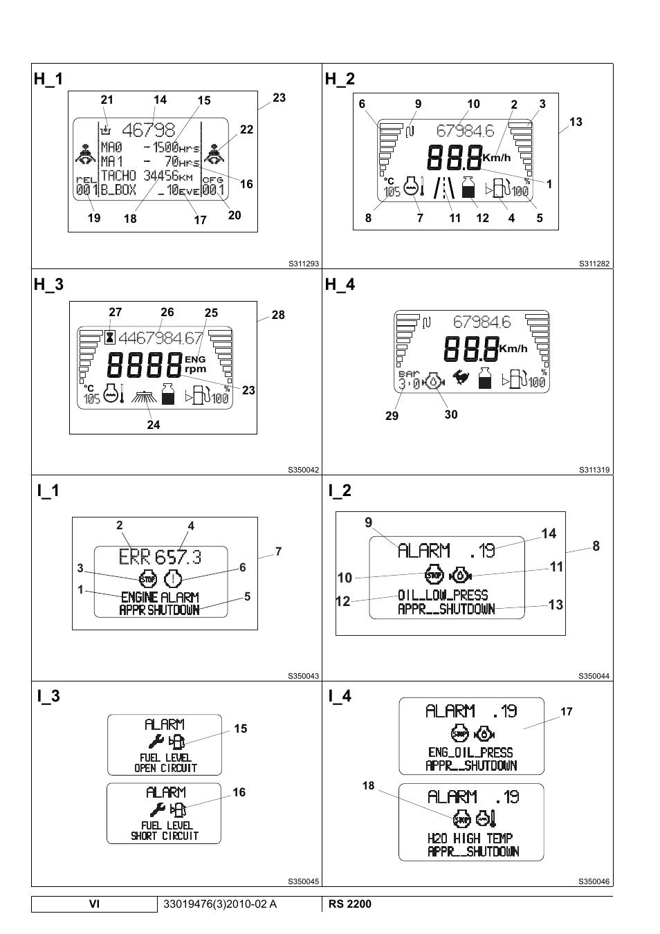 Nilfisk-ALTO RS 2200 User Manual | Page 8 / 224